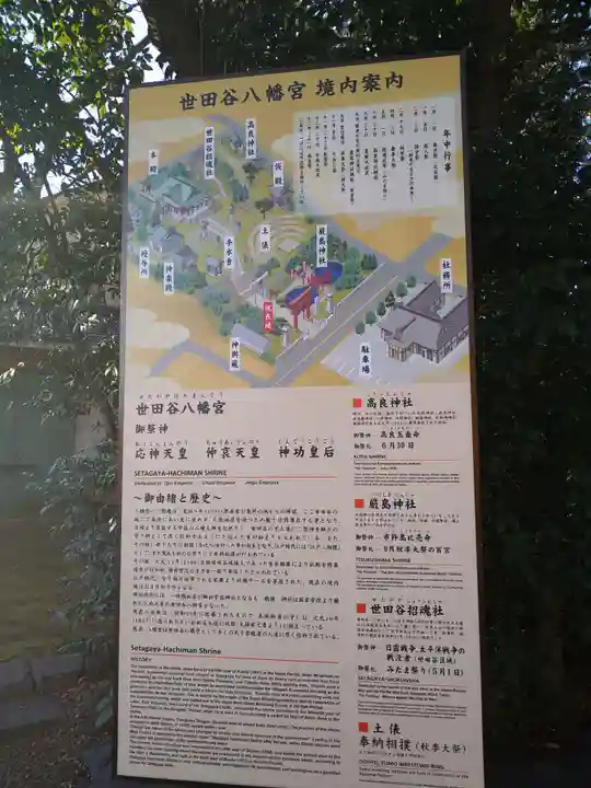 世田谷八幡宮の歴史