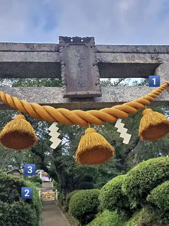 長屋神社(福島県)