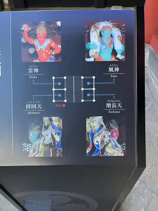 日光山輪王寺 大猷院のその他建物