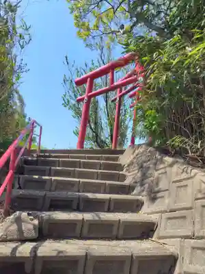 稲荷神社(新潟県)