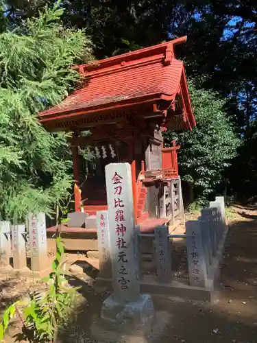 金刀比羅神社(茨城県)