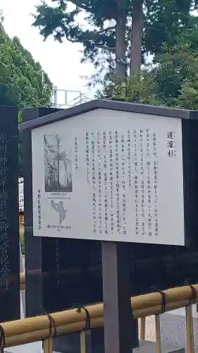 中野沼袋氷川神社(東京都)