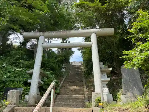佐波波地祇神社(茨城県)