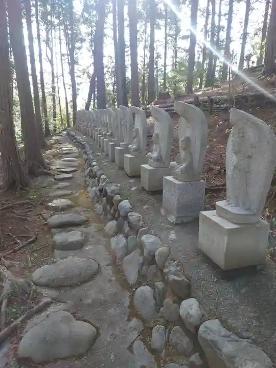 龍の入不動尊(東京都)