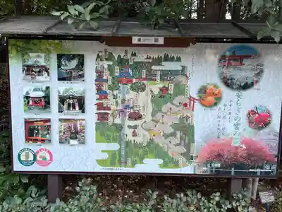 冠稲荷神社(群馬県)