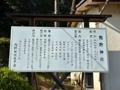 熊野神社(千葉県)