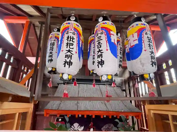 稲荷神社(川辺)の{uncategorized: "未分類", other: "その他", undefined: "問題あり", building: "その他建物", grave: "お墓", sacred_gate: "鳥居", guardian: "狛犬", statue: "像", buddha: "仏像", history: "歴史", nature: "自然", garden: "庭園", animal: "動物", pagoda: "塔", temizu: "手水舎", mountain_gate: "山門・神門", sanctuary: "本殿・本堂", subordinate: "末社・摂社", art: "芸術", scenery: "景色", jizo: "地蔵", ema: "絵馬", goshuin: "御朱印", omikuji: "おみくじ", items: "授与品その他", amulet: "お守り", goshuincho: "御朱印帳", eats: "食事", festival: "お祭り", votive_dance: "神楽", shichigosan: "七五三参", wedding: "結婚式", experience: "体験その他", initially: "初詣", around: "周辺", anti_infection: "感染症対策"}