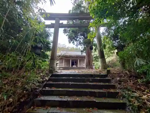 鳥海山大物忌神社吹浦口ノ宮(山形県)