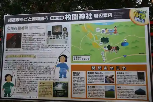 枚聞神社(鹿児島県)