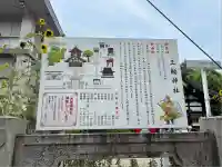 三輪神社(愛知県)