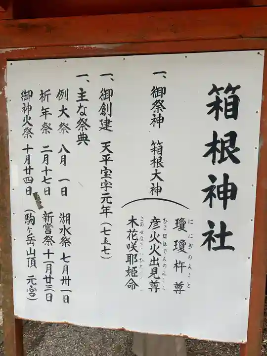 箱根神社(神奈川県)