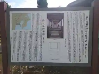 砂久保稲荷神社(埼玉県)