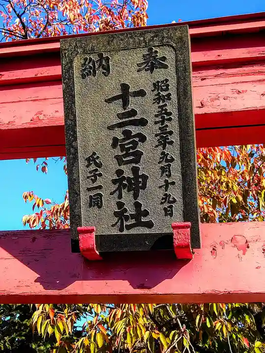 十二宮神社(宮城県)
