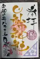 田端神社(東京都)