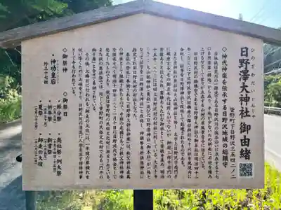 日野沢大神社(埼玉県)