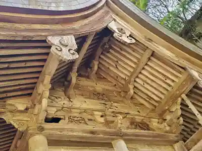 山王神社の芸術