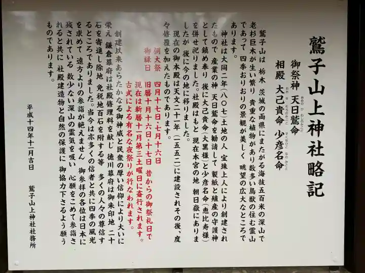 鷲子山上神社の{uncategorized: "未分類", other: "その他", undefined: "問題あり", building: "その他建物", grave: "お墓", sacred_gate: "鳥居", guardian: "狛犬", statue: "像", buddha: "仏像", history: "歴史", nature: "自然", garden: "庭園", animal: "動物", pagoda: "塔", temizu: "手水舎", mountain_gate: "山門・神門", sanctuary: "本殿・本堂", subordinate: "末社・摂社", art: "芸術", scenery: "景色", jizo: "地蔵", ema: "絵馬", goshuin: "御朱印", omikuji: "おみくじ", items: "授与品その他", amulet: "お守り", goshuincho: "御朱印帳", eats: "食事", festival: "お祭り", votive_dance: "神楽", shichigosan: "七五三参", wedding: "結婚式", experience: "体験その他", initially: "初詣", around: "周辺", anti_infection: "感染症対策"}