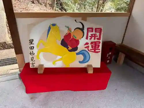 星田妙見宮(大阪府)