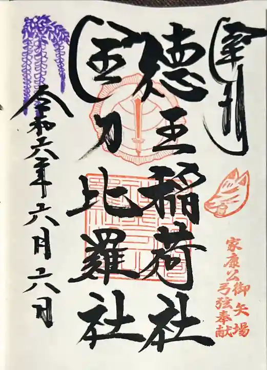 徳王稲荷社・金刀比羅社(愛知県)