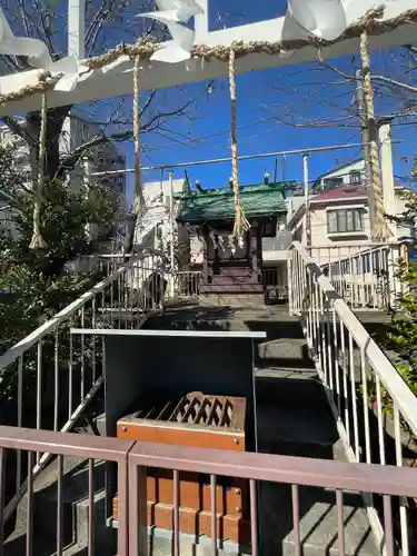 神明宮(神奈川県)