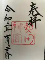 熱田神宮(愛知県)