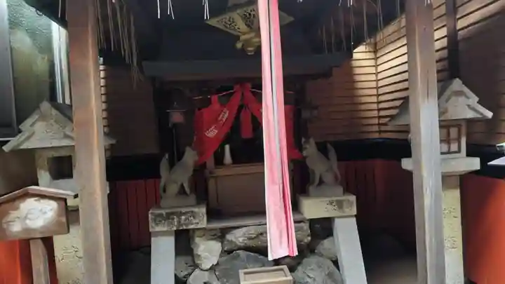 命婦稲荷社(京都府)