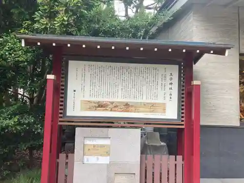 王子神社の歴史