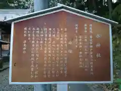 水神社(静岡県)