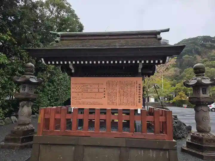 照國神社(鹿児島県)