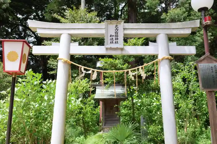 水戸八幡宮(茨城県)
