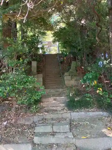 六十六所神社(茨城県)