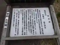 箭代神社(富山県)