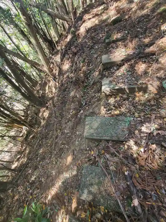 羽黒神社(飛駒町)(栃木県)