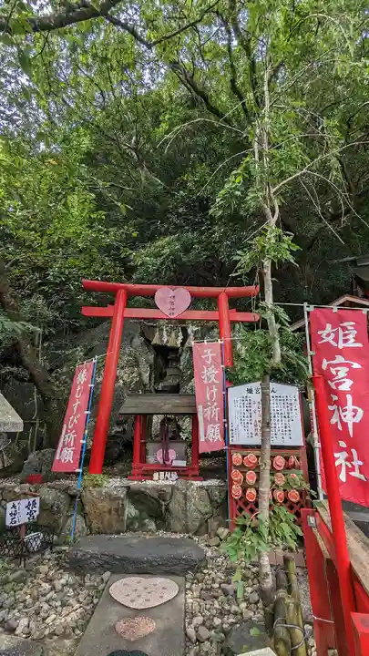 徳島眉山天神社の末社・摂社