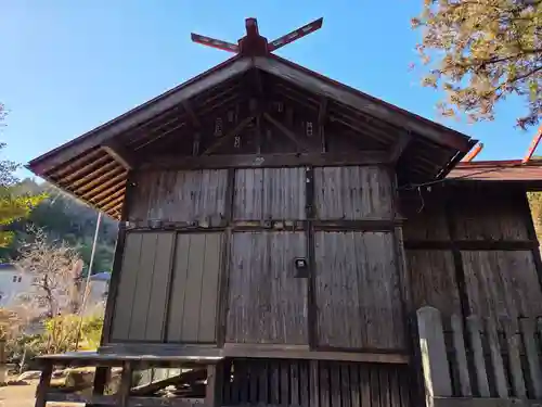 諏訪神社(埼玉県)