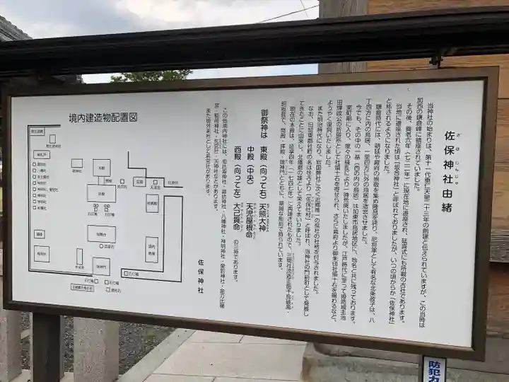 佐保神社の歴史