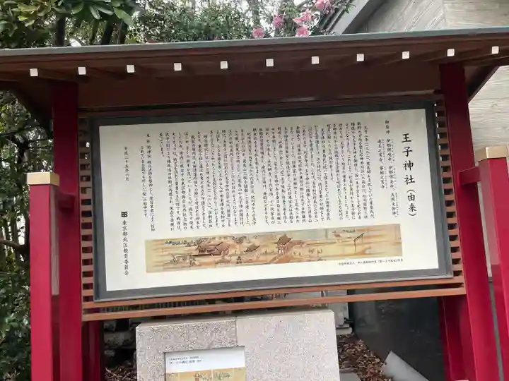 王子神社(東京都)