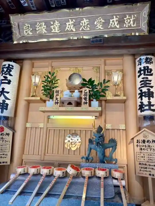 地主神社の手水舎