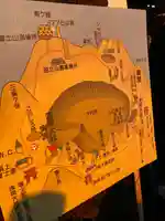 富士山頂上浅間大社奥宮(静岡県)