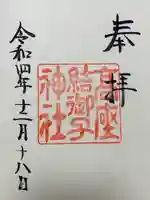 高座結御子神社(熱田神宮摂社)(愛知県)