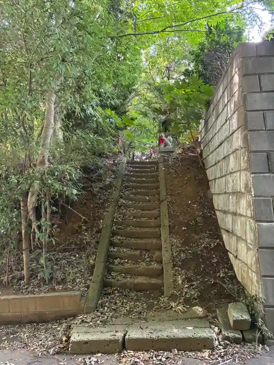 稲荷神社(千葉県)