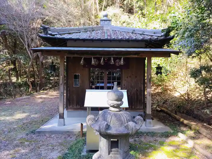 吉田神社の末社・摂社