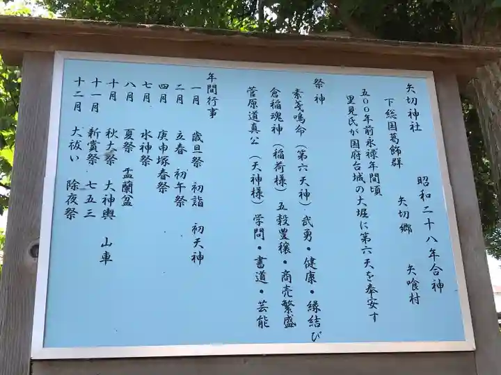 矢切神社(千葉県)