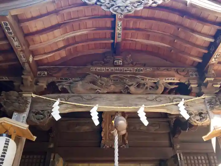 大稲荷神社のその他建物