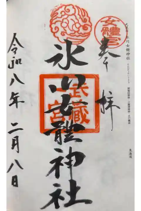 記録用