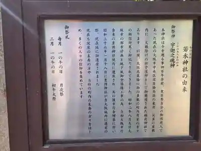 豊國神社の歴史