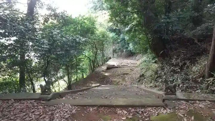 稲荷神社(茨城県)
