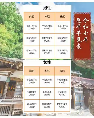 【公式】龍門院常楽寺（秩父札所十一番）(埼玉県)