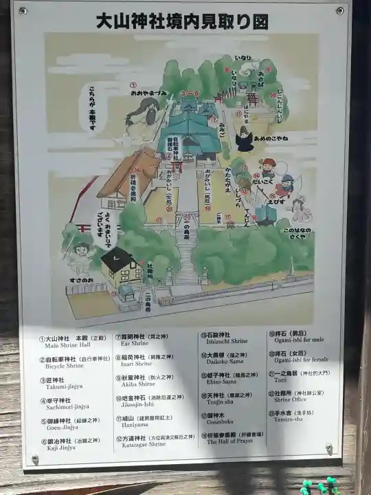 大山神社(自転車神社・耳明神社)の{uncategorized: "未分類", other: "その他", undefined: "問題あり", building: "その他建物", grave: "お墓", sacred_gate: "鳥居", guardian: "狛犬", statue: "像", buddha: "仏像", history: "歴史", nature: "自然", garden: "庭園", animal: "動物", pagoda: "塔", temizu: "手水舎", mountain_gate: "山門・神門", sanctuary: "本殿・本堂", subordinate: "末社・摂社", art: "芸術", scenery: "景色", jizo: "地蔵", ema: "絵馬", goshuin: "御朱印", omikuji: "おみくじ", items: "授与品その他", amulet: "お守り", goshuincho: "御朱印帳", eats: "食事", festival: "お祭り", votive_dance: "神楽", shichigosan: "七五三参", wedding: "結婚式", experience: "体験その他", initially: "初詣", around: "周辺", anti_infection: "感染症対策"}