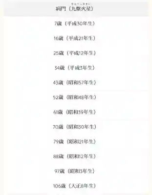 釧路一之宮 厳島神社の体験その他